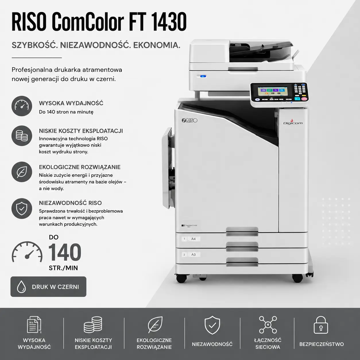 RISO-COMCOLOR-FT-1430