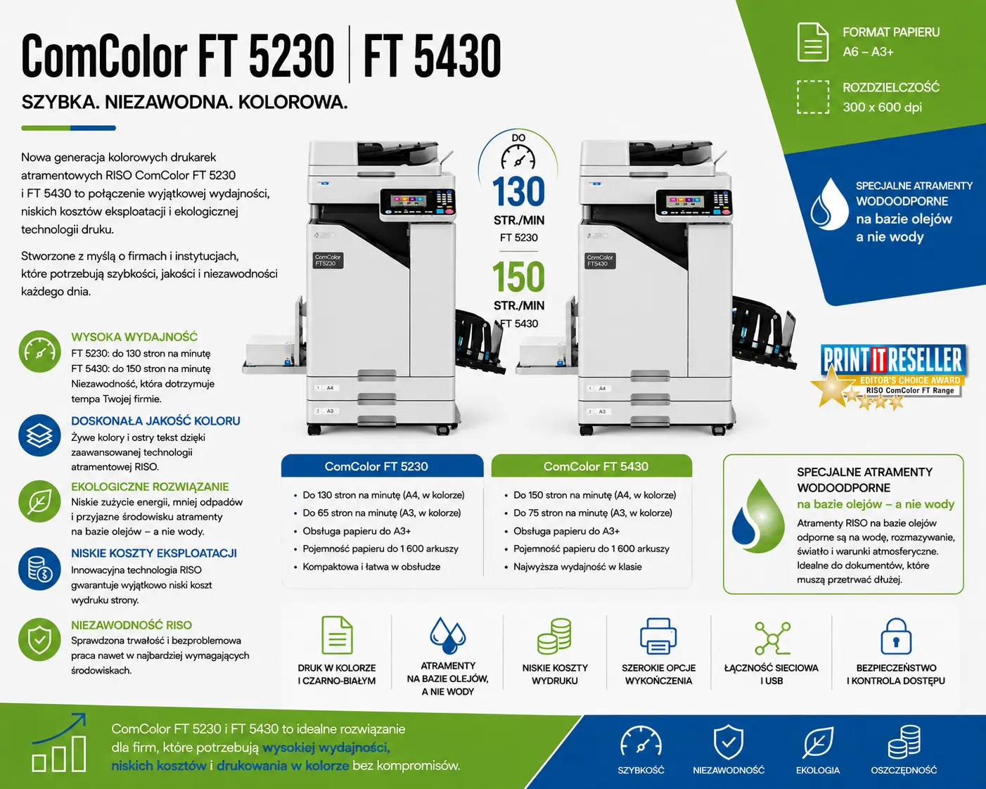 RISO-COMCOLOR-FT-5230-5430
