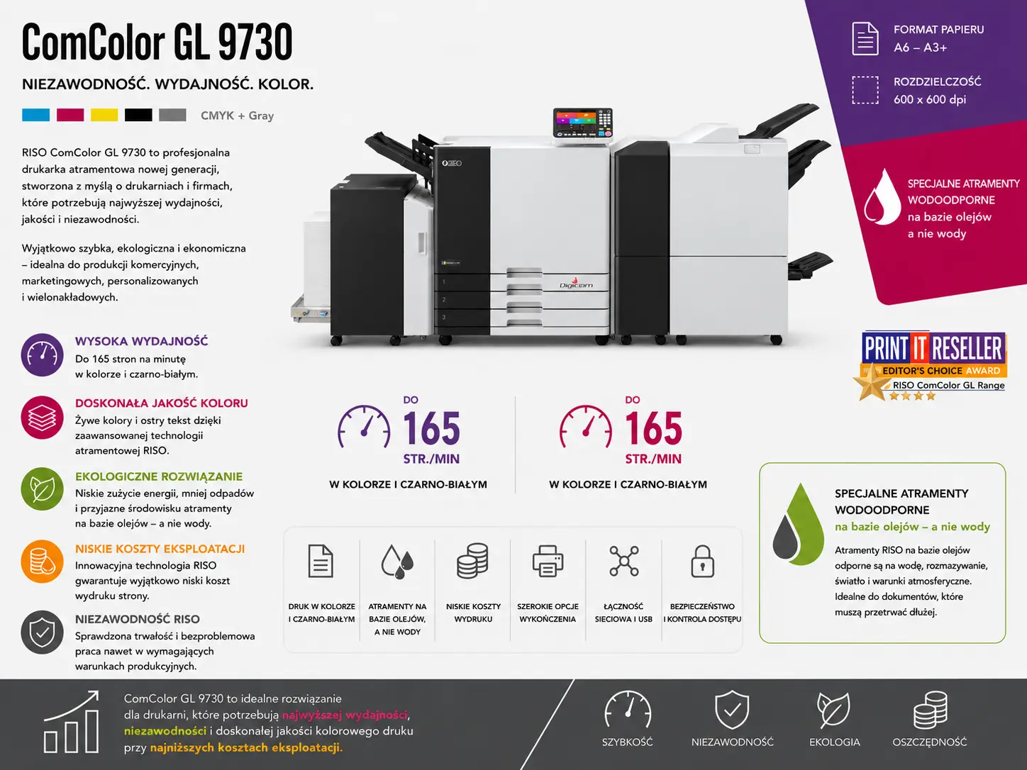 riso-comcolor-GL-9730-FG20-G10