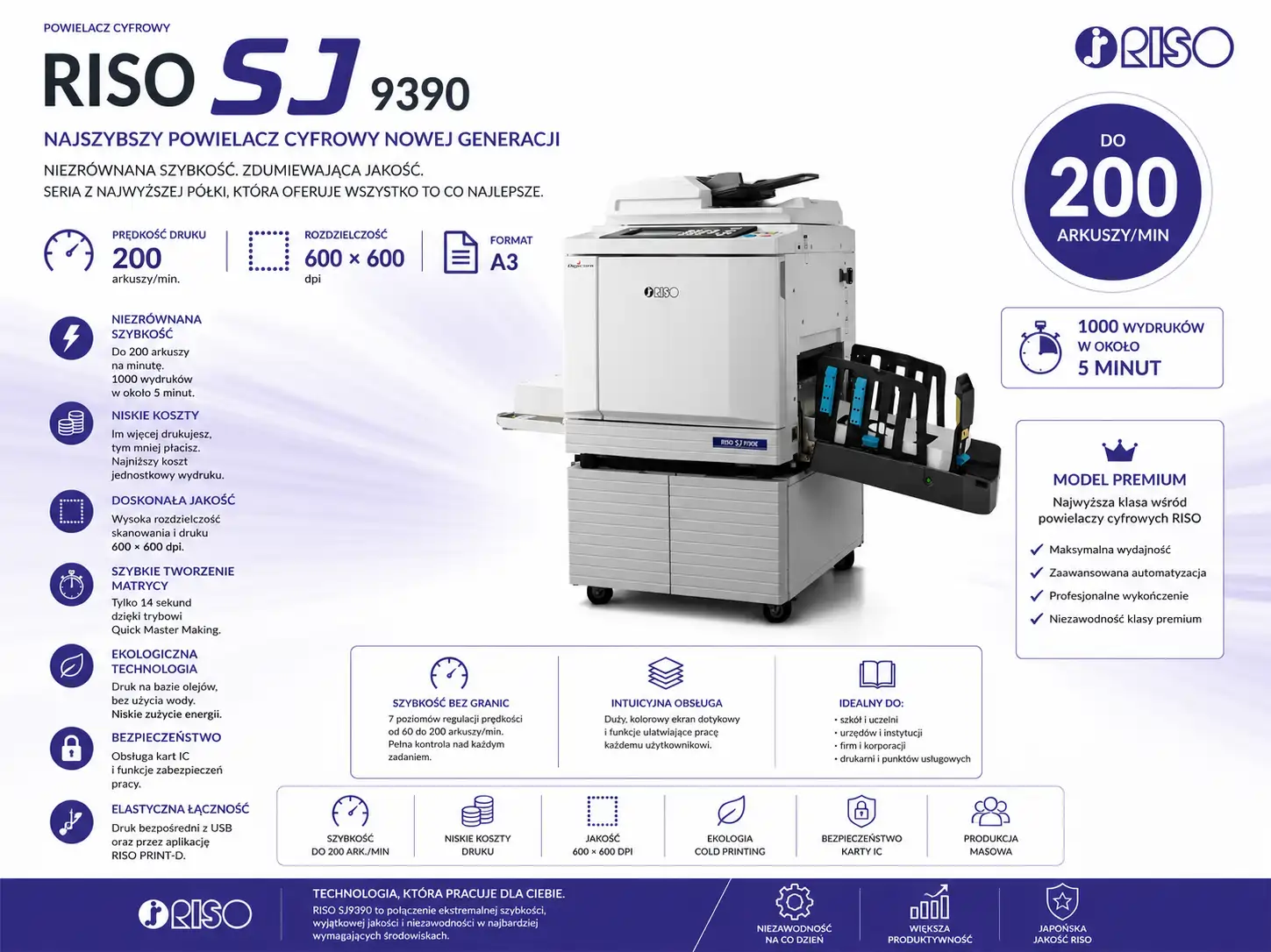 RISO-SJ-9390